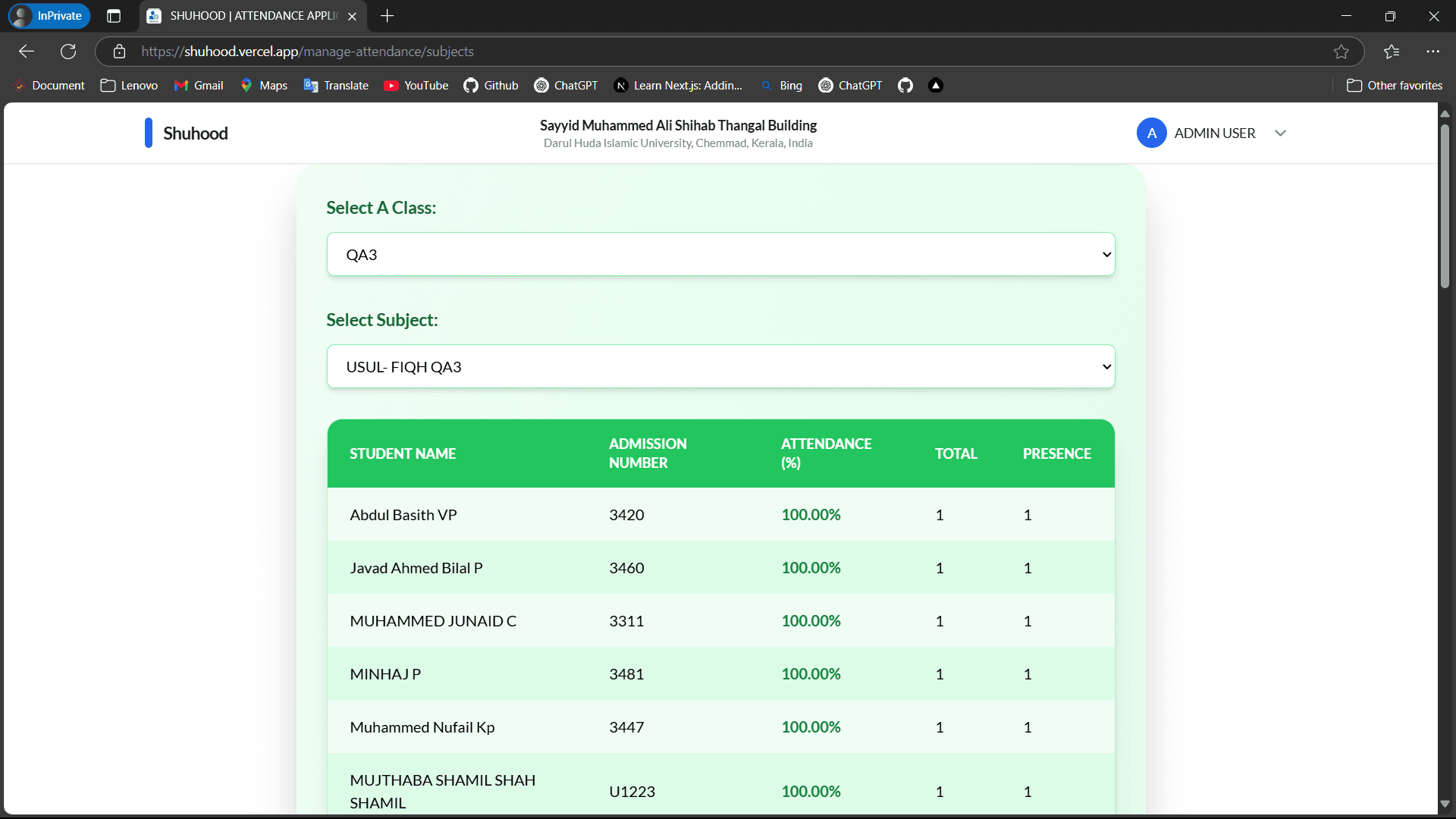 Subject-wise Reports