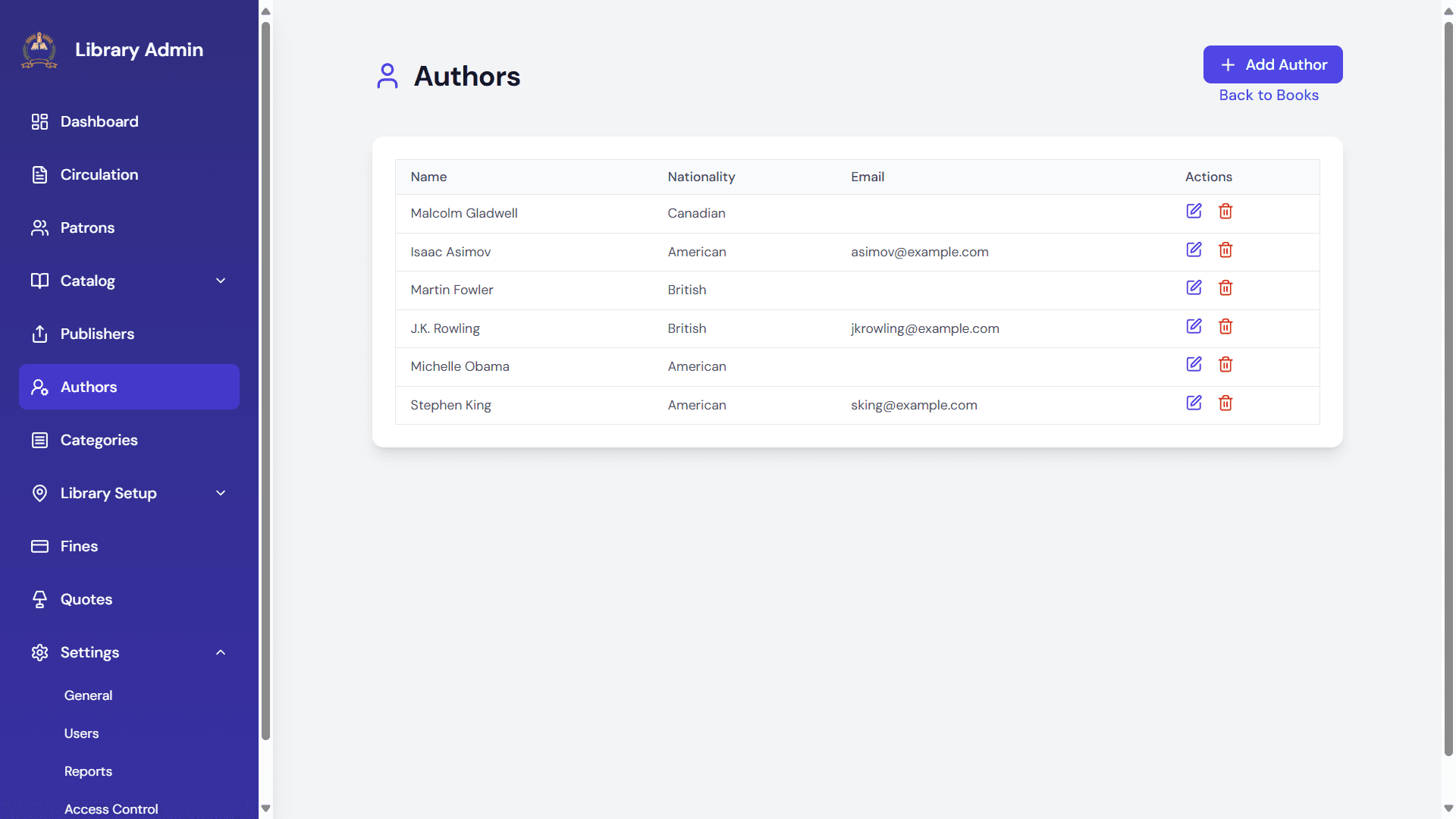 Author Management
