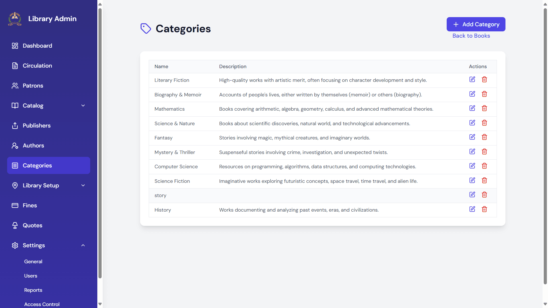 Category Management