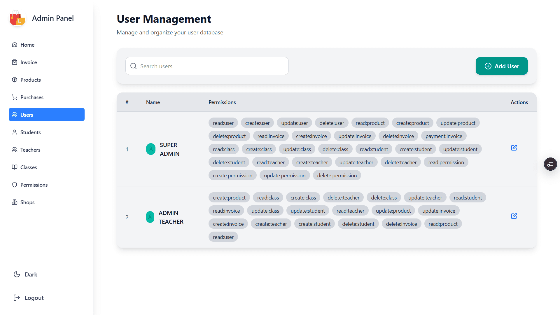 User Management
